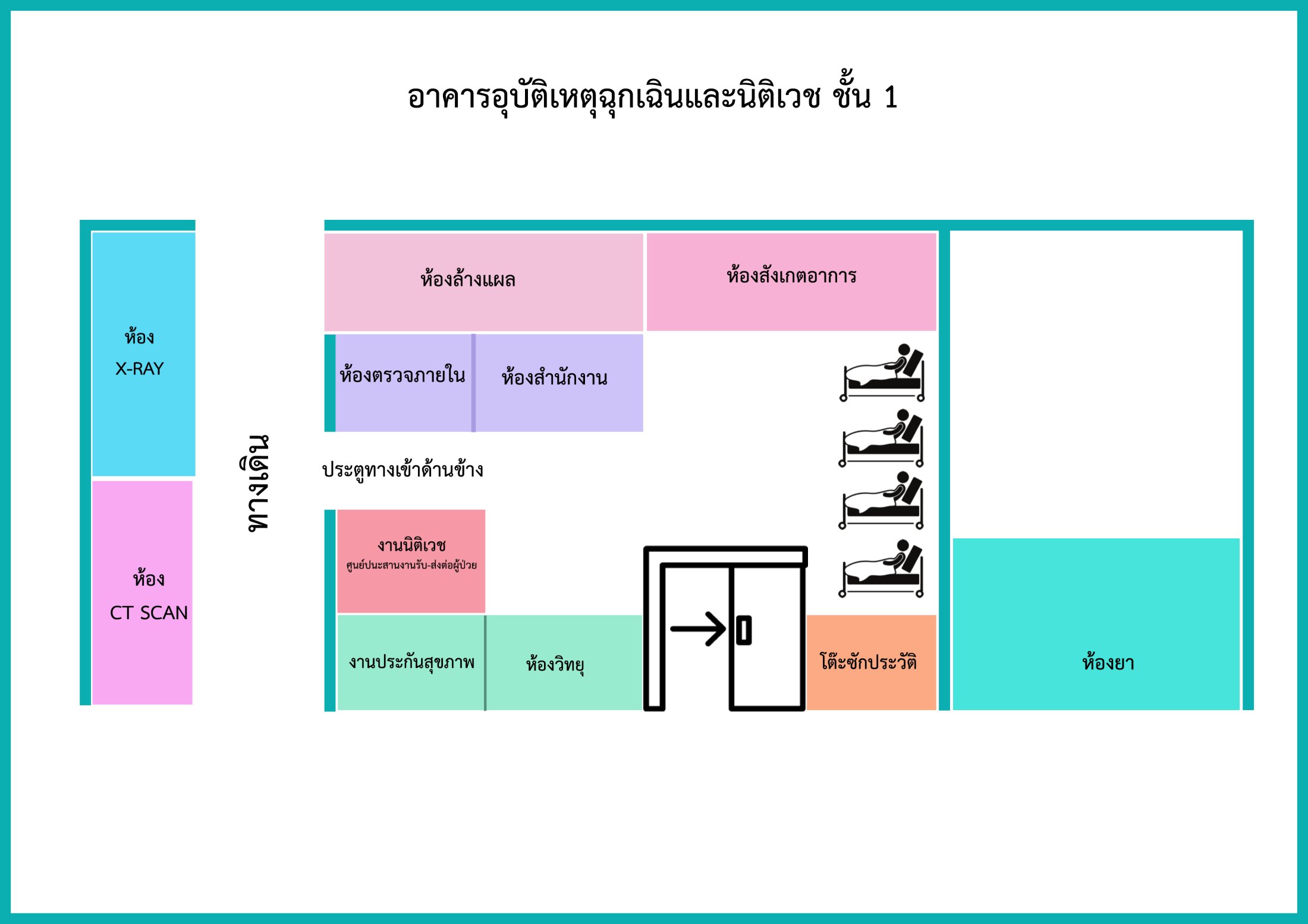 ผัง อาคารอุบัติเหตุ-ฉุกเฉินและนิติเวช ชั้น 1