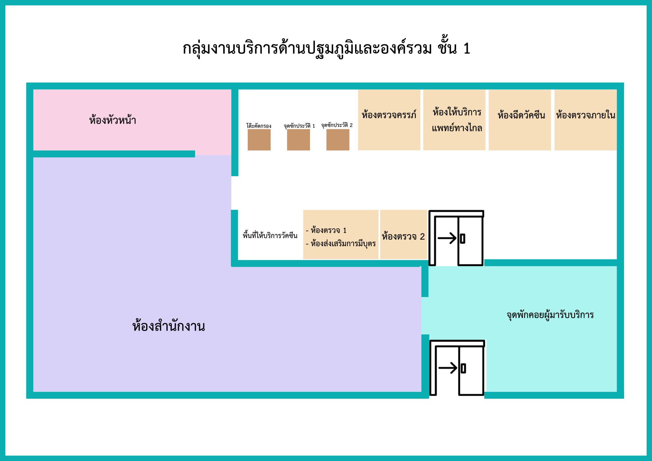 ผัง กลุ่มงานบริการด้านปฐมภูมิและองค์รวม ชั้น 1